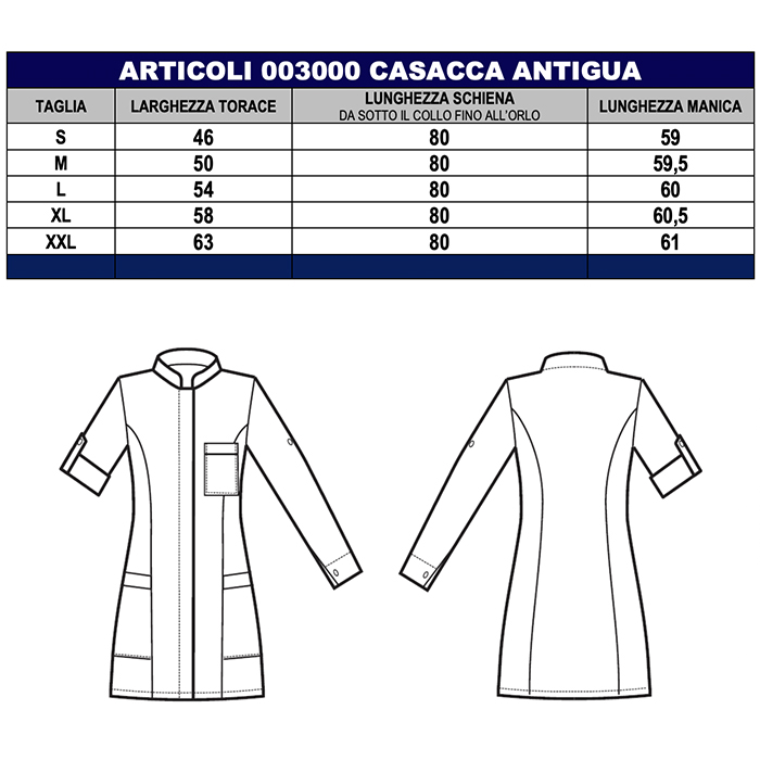 Schema per rilevare le misure della taglia
