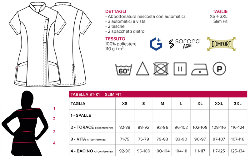 Schema per rilevare le misure della taglia