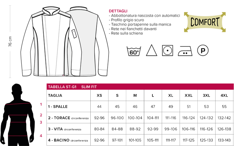 Schema per rilevare le misure della taglia