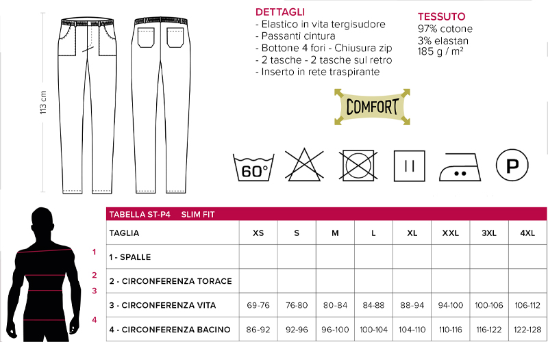 Schema per rilevare le misure della taglia