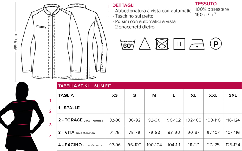 Schema per rilevare le misure della taglia