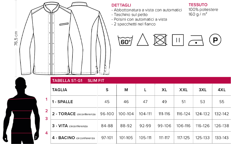 Schema per rilevare le misure della taglia