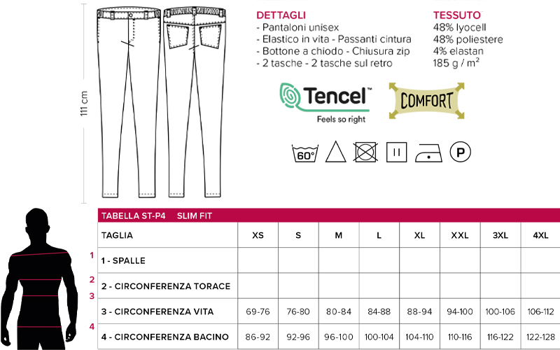 Schema per rilevare le misure della taglia