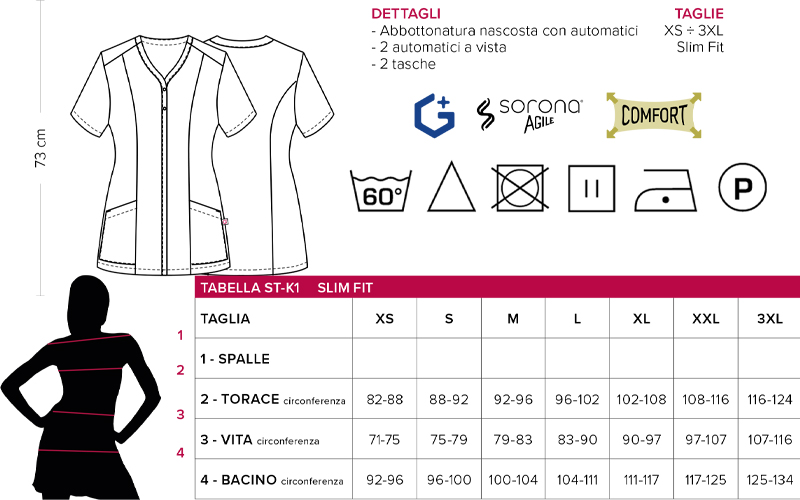 Schema per rilevare le misure della taglia