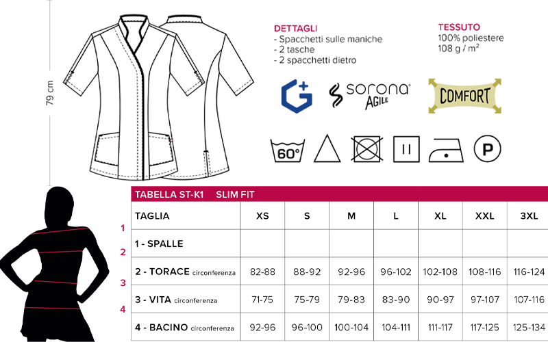 Schema per rilevare le misure della taglia