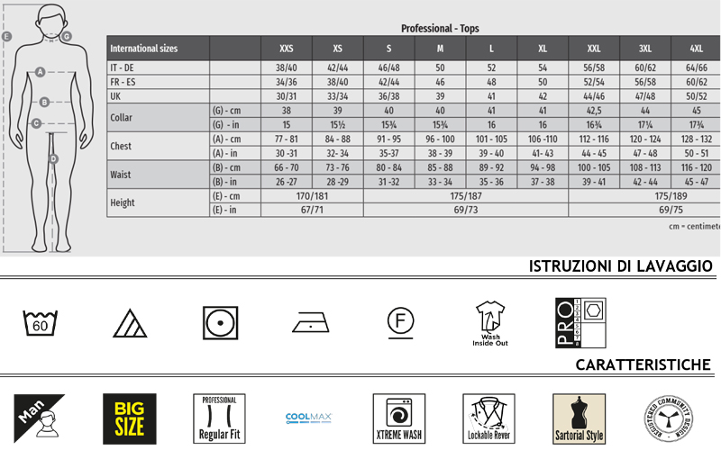 Schema per rilevare le misure della taglia
